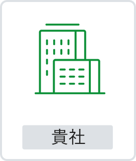 お客様企業と中国ASPの連携を示すアイコン