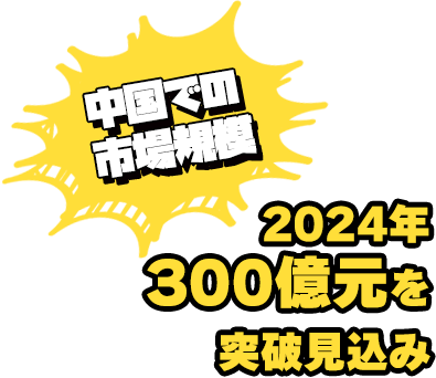 中国での市場規模2024年300億元を突破見込み