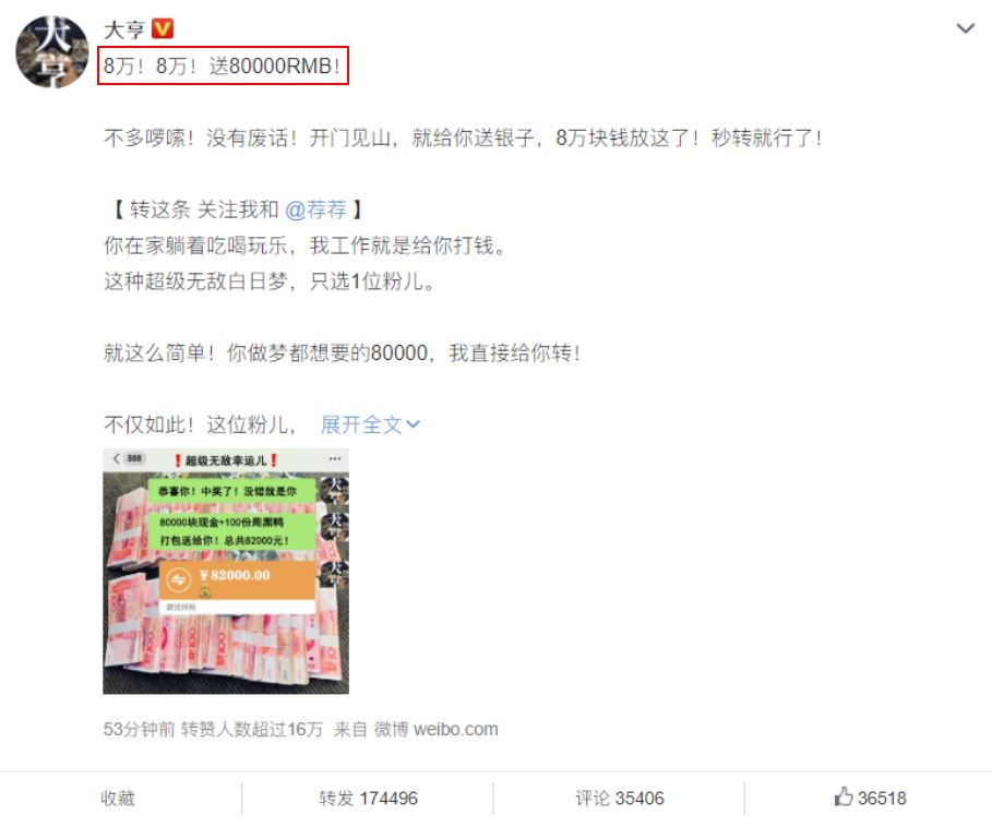 Weibo抽選キャンペーンの景品設定に関する画面イメージ