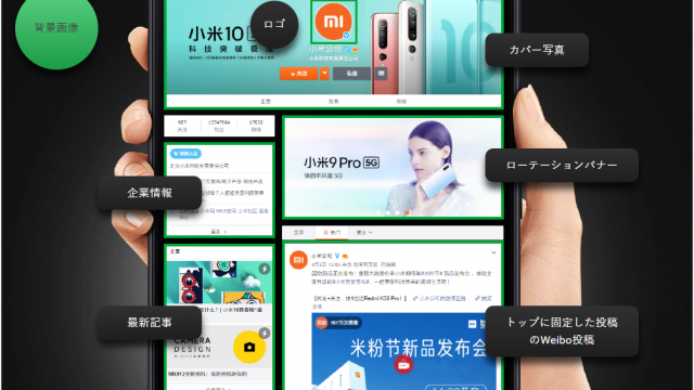 Weiboページのカバー写真やテンプレートをカスタマイズする画面イメージ