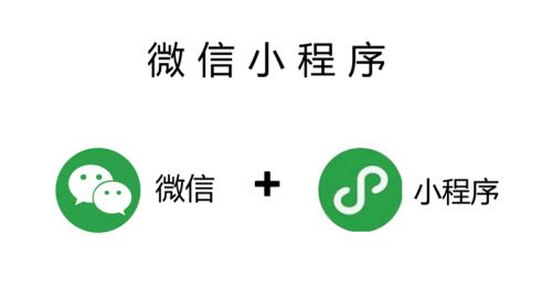 Wechatアカウント開設方法サムネイル