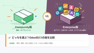 Odoo Community版とEnterprise版の比較イメージ。左に無料・オープンソースのCommunity版、右に全アプリ・公式サポート付きのEnterprise版を並べた図