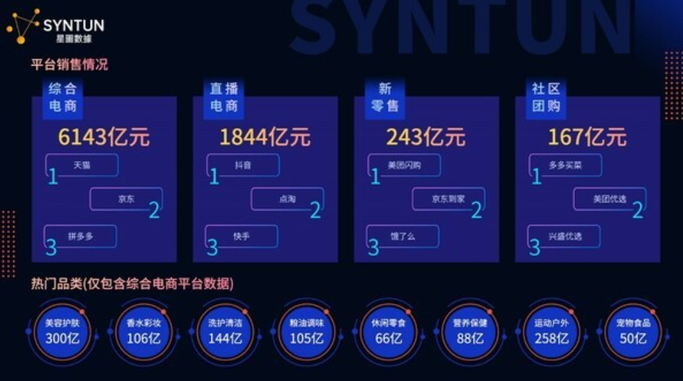 618データ