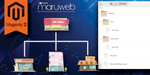 Magento 2のURLにサブフォルダ、マルチストア構成