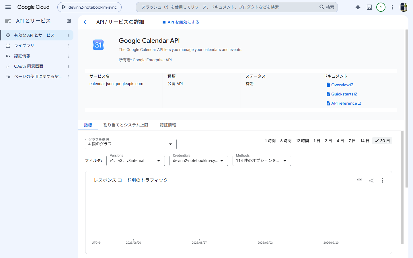 Google Calendar API が有効になった状態