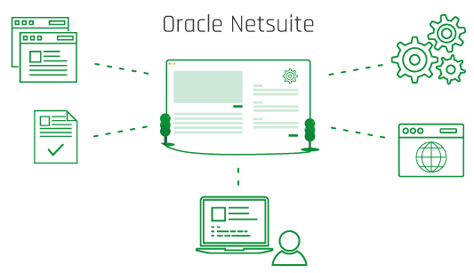 Oracle NetSuite Oracle NetSuite