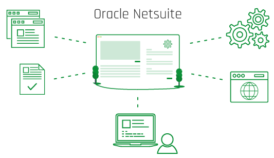 Oracle NetSuite