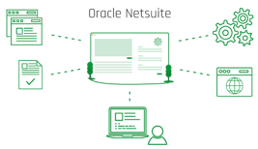 クラウドerp Oracle Netsuite のsuitesuccessの導入支援を10月1日より提供開始 最新情報 株式会社マルウェブ