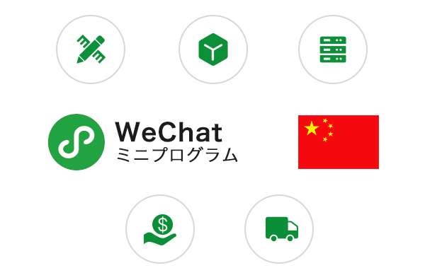 ミニプログラム　for 中国越境EC
