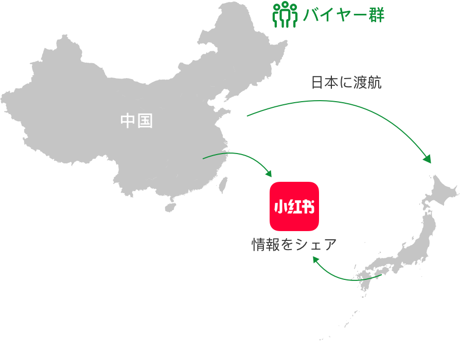 レッド人気の理由 レッド人気の理由