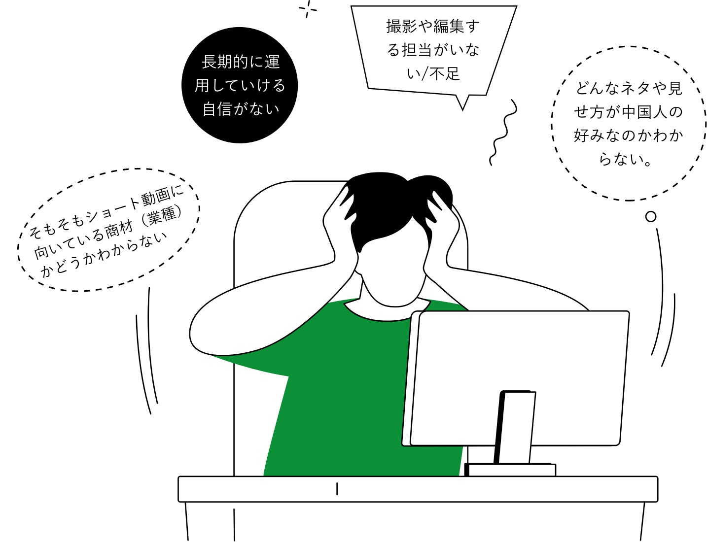 抖音(ドウイン)の運用を自社で行う際のよく聞く不安な点