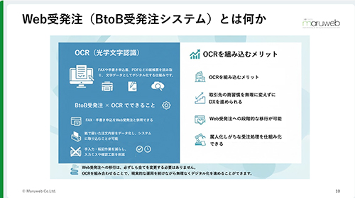 BtoB受発注のデジタル化ガイド