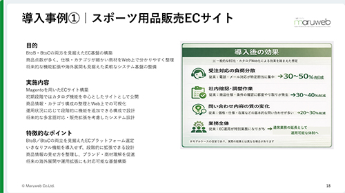 BtoB受発注のデジタル化ガイド 導入事例